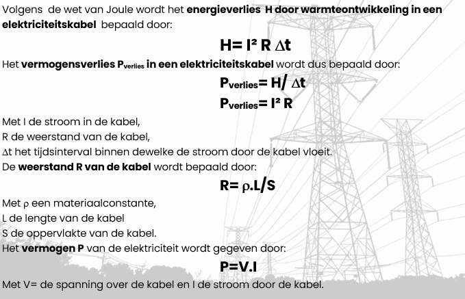energieverlies