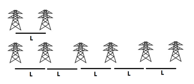 energieverlies